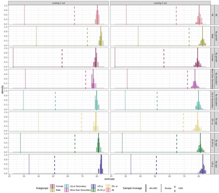 Extended Data Fig. 2