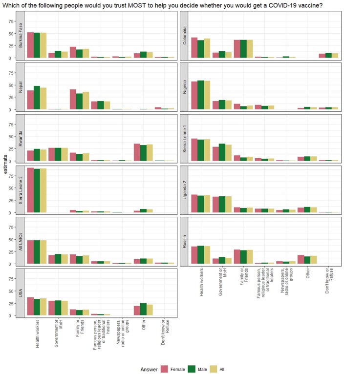 Extended Data Fig. 1