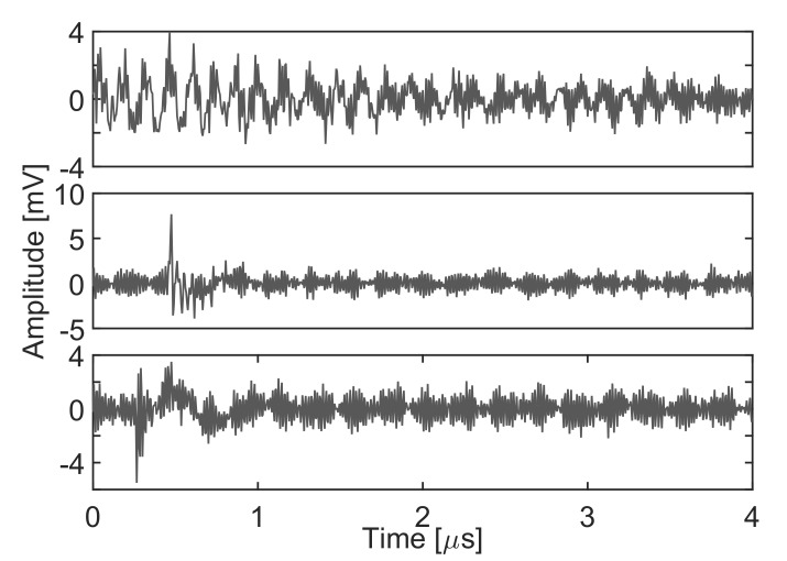 Figure 15