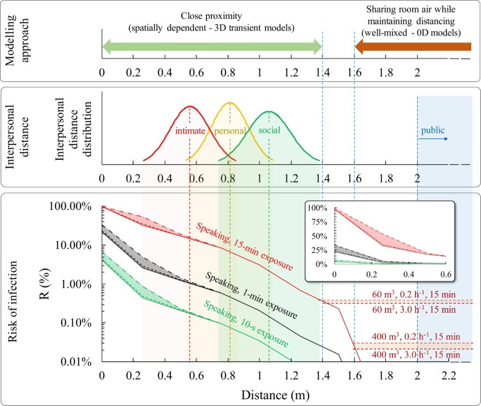 Fig. 11