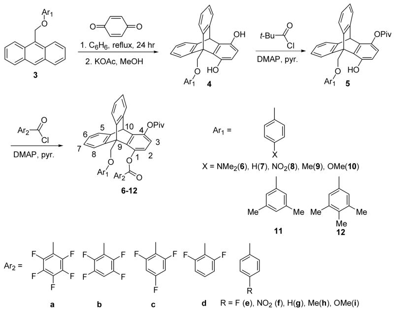 Scheme 1