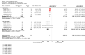 Analysis 4.8