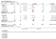 Analysis 4.4