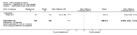 Analysis 2.7