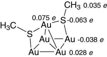 graphic file with name pnas.1600472113fx04.jpg