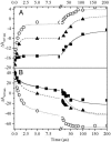 Fig. 5.