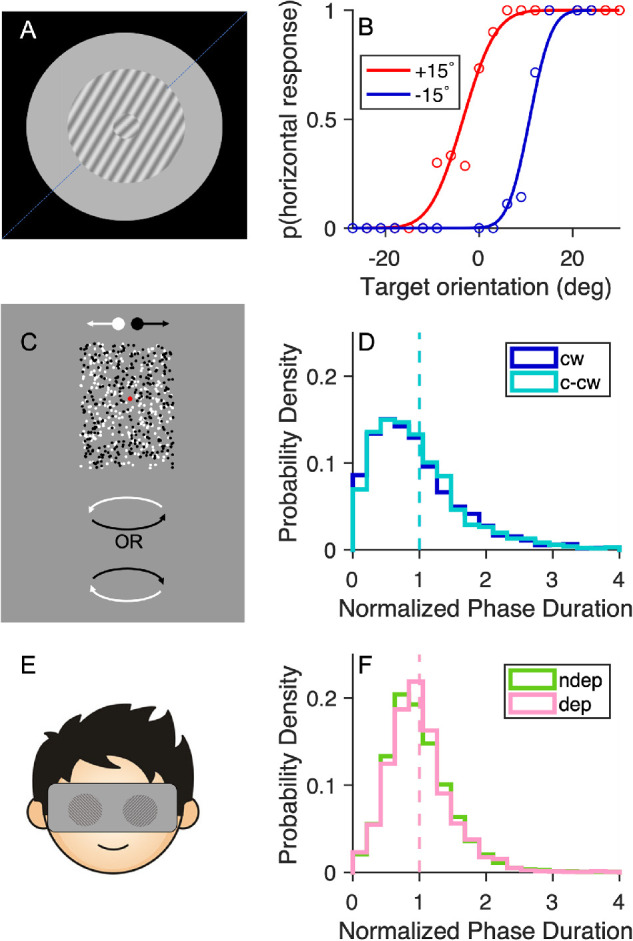 Figure 1.