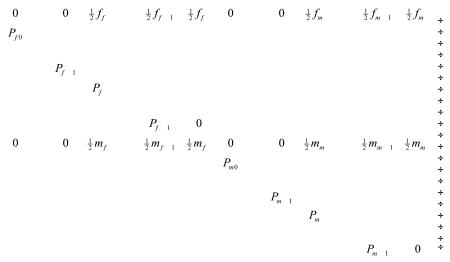 graphic file with name nihms-423333-f0001.jpg