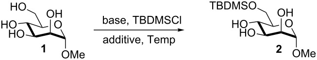 graphic file with name Beilstein_J_Org_Chem-12-2748-i001.jpg