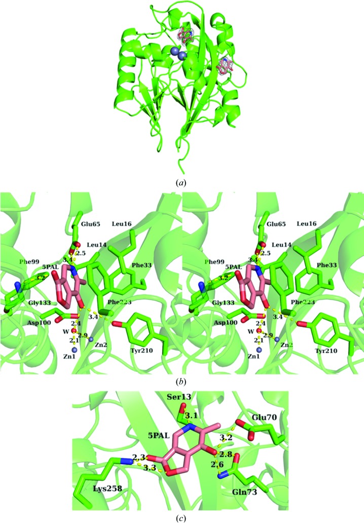 Figure 4
