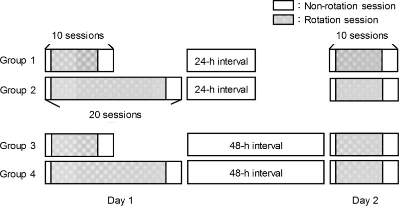 Fig 2