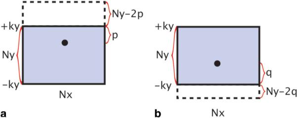 FIG. 5