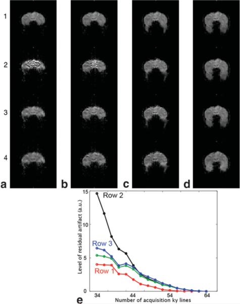 FIG. 6