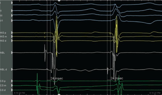 Figure 4.