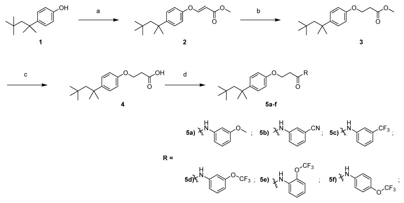 Scheme 1
