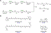 Figure 37.