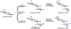 Figure 114.