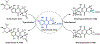 Figure 118.