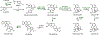 Figure 44.