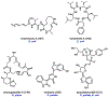 Figure 30.
