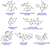 Figure 61.