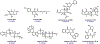 Figure 65.
