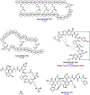 Figure 35.