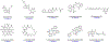 Figure 54.
