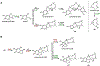 Figure 120.