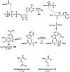 Figure 36.