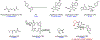 Figure 40.