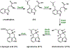 Figure 47.