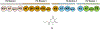 Figure 77.