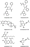 Figure 15.