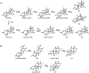 Figure 121.