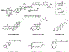 Figure 43.