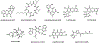 Figure 52.