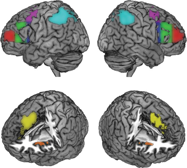 Figure 3.