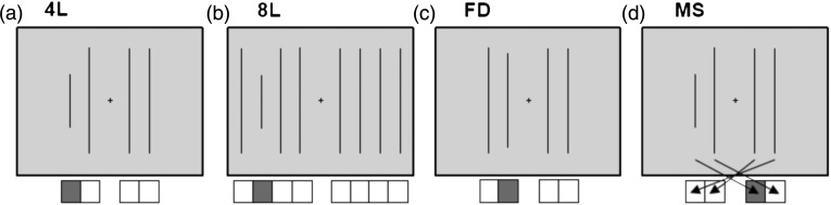 Figure 2.