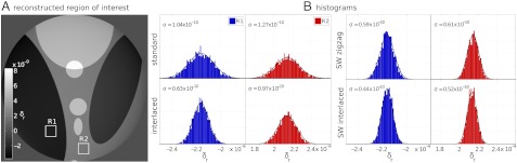 Fig. 3.