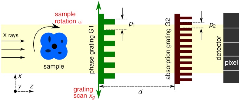 Fig. 1.