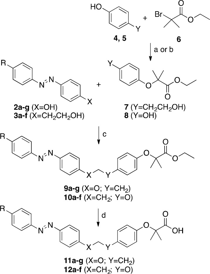 Scheme 2