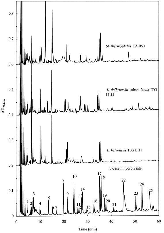 FIG. 5