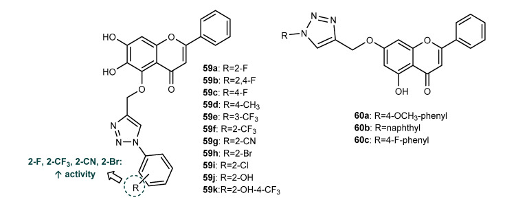Figure 22