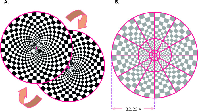 Fig. 2