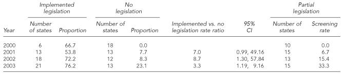 graphic file with name 11_Green_Table2.jpg