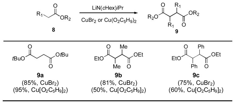 graphic file with name nihms430898f23.jpg