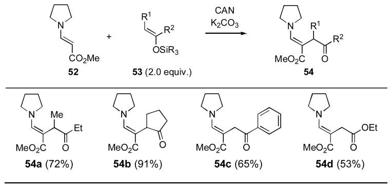 graphic file with name nihms430898f29.jpg