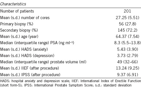 graphic file with name AJA-19-62-g001.jpg