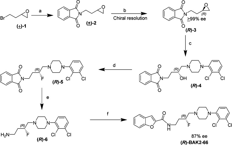 Scheme 1